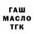 Дистиллят ТГК гашишное масло Classic Girl